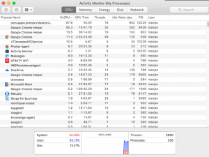 Activity Monitor