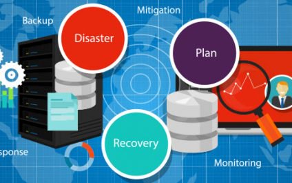 Real-World Audits: Disaster Recovery Plans